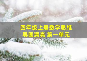 四年级上册数学思维导图漂亮 第一单元